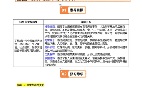 第19课社会生活的变迁（学生版）_新八下历史_00、更新资料3月23日_第二套(4)_同步讲义-U15_2025版