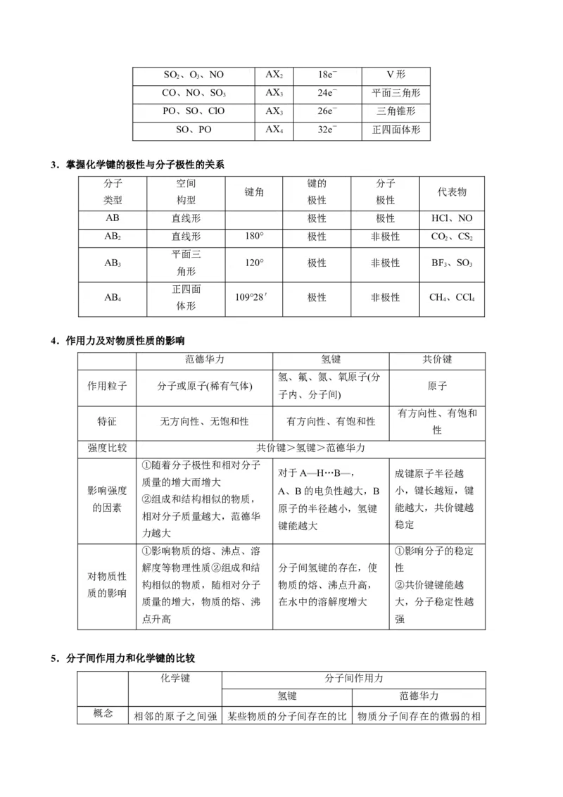 解密18物质结构与性质（讲义）-高频考点解密2022年高考化学二轮复习讲义+分层训练（全国通用）（原卷版）_05高考化学_通用版（老高考）复习资料_2023年复习资料_二轮复习