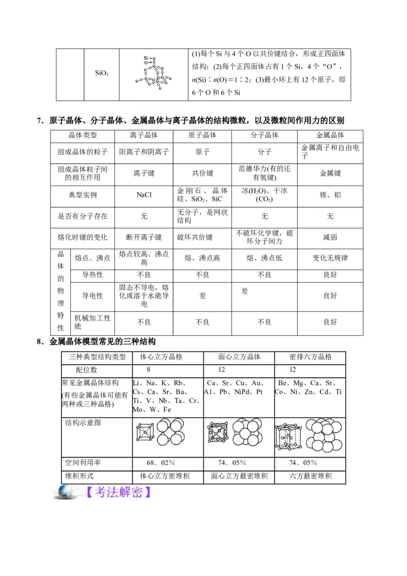 解密18物质结构与性质（讲义）-高频考点解密2022年高考化学二轮复习讲义+分层训练（全国通用）（原卷版）_05高考化学_通用版（老高考）复习资料_2023年复习资料_二轮复习