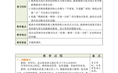 4整理和复习_26春人教版数学三下_00、教案3套完整版_第1套表格式教案_5数据的收集与整理