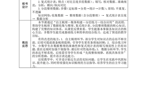 4整理和复习_26春人教版数学三下_00、教案3套完整版_第1套表格式教案_5数据的收集与整理