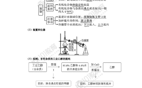 选择性必修3第一章第二节研究有机物的一般方法_新人教版高二化学选修一、二、三_新人教版高中化学选择性必修第三册_高二化学（选择性必修第三册）学案练习