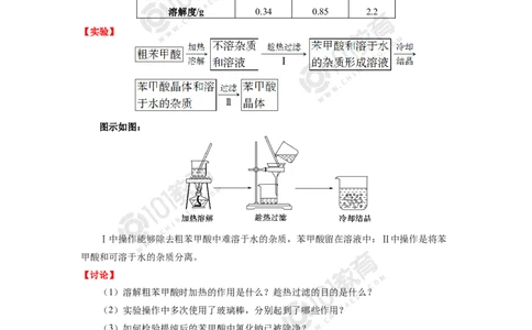 选择性必修3第一章第二节研究有机物的一般方法_新人教版高二化学选修一、二、三_新人教版高中化学选择性必修第三册_高二化学（选择性必修第三册）学案练习