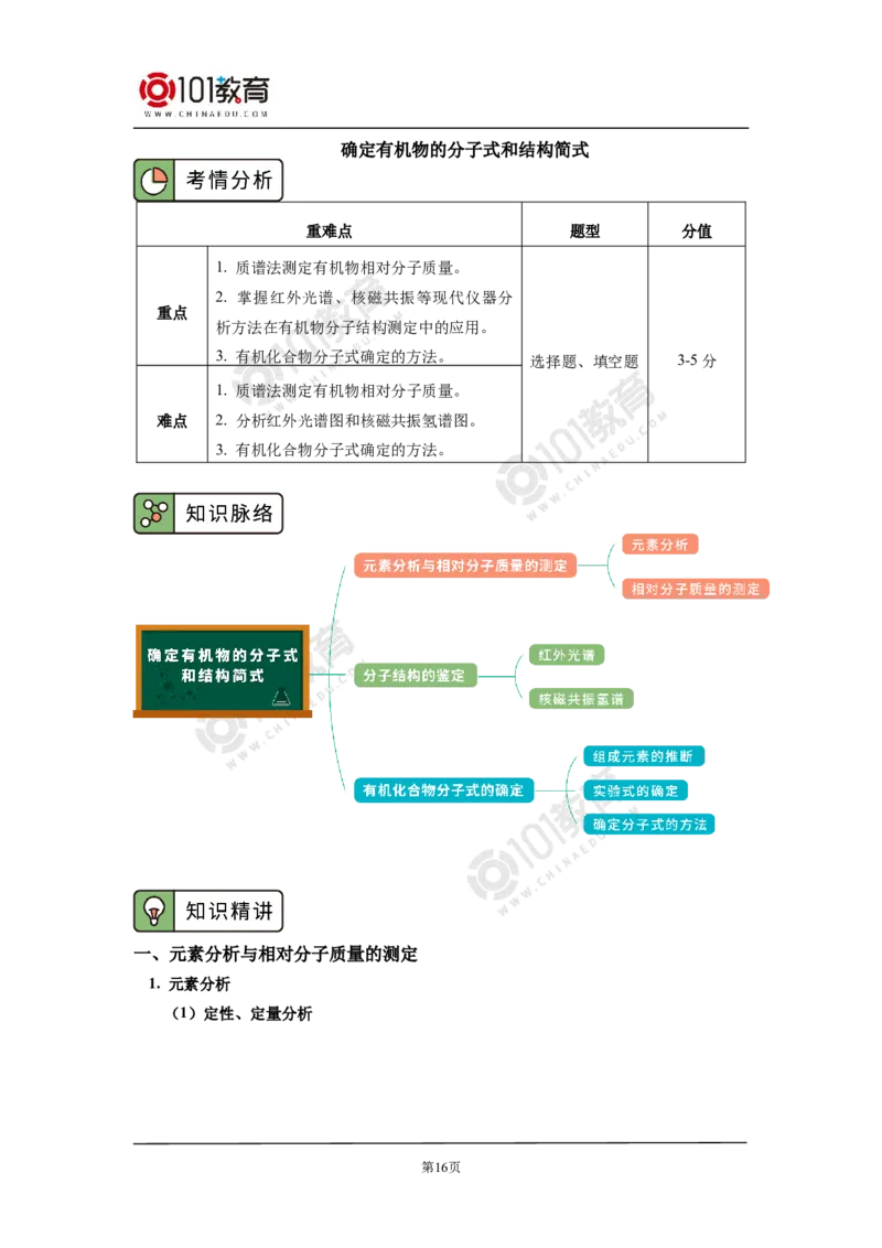 选择性必修3第一章第二节研究有机物的一般方法_新人教版高二化学选修一、二、三_新人教版高中化学选择性必修第三册_高二化学（选择性必修第三册）学案练习