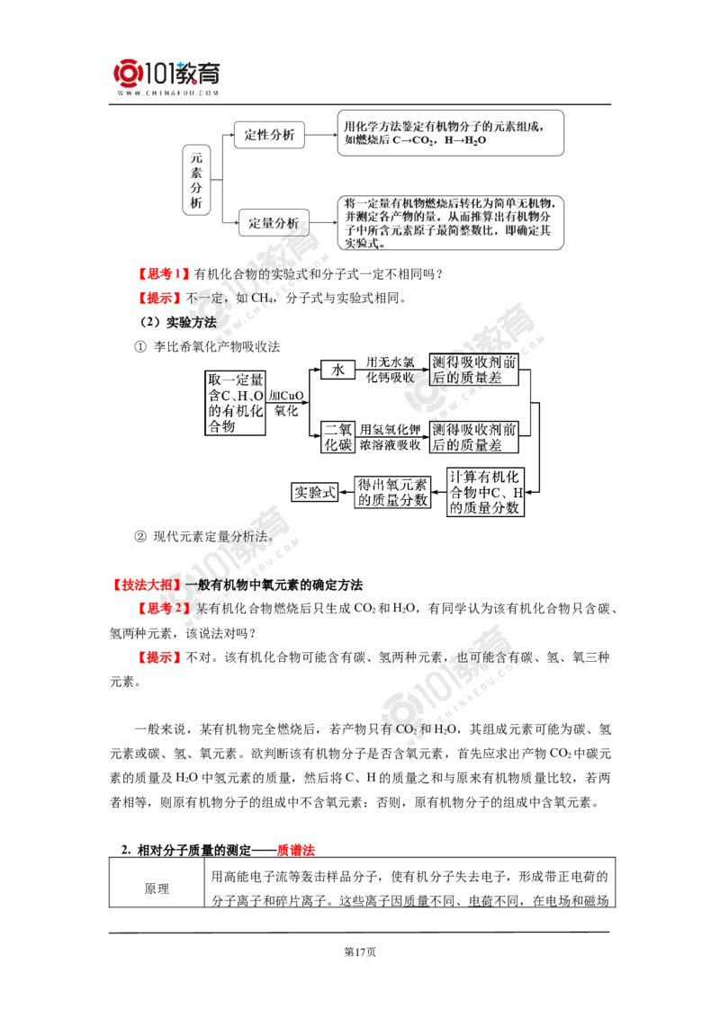 选择性必修3第一章第二节研究有机物的一般方法_新人教版高二化学选修一、二、三_新人教版高中化学选择性必修第三册_高二化学（选择性必修第三册）学案练习