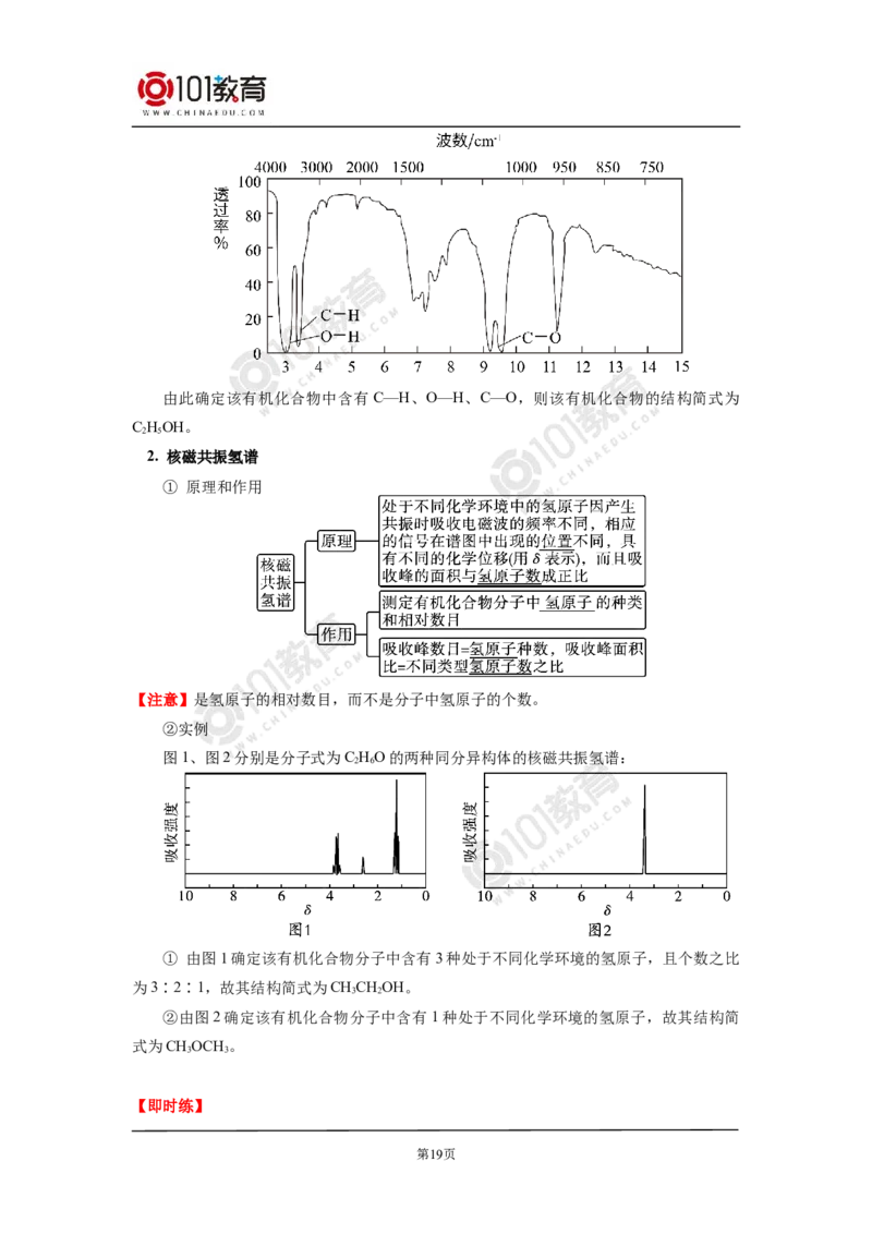 选择性必修3第一章第二节研究有机物的一般方法_新人教版高二化学选修一、二、三_新人教版高中化学选择性必修第三册_高二化学（选择性必修第三册）学案练习