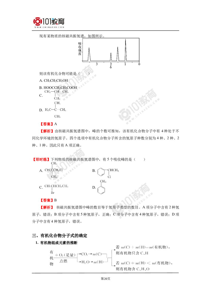 选择性必修3第一章第二节研究有机物的一般方法_新人教版高二化学选修一、二、三_新人教版高中化学选择性必修第三册_高二化学（选择性必修第三册）学案练习
