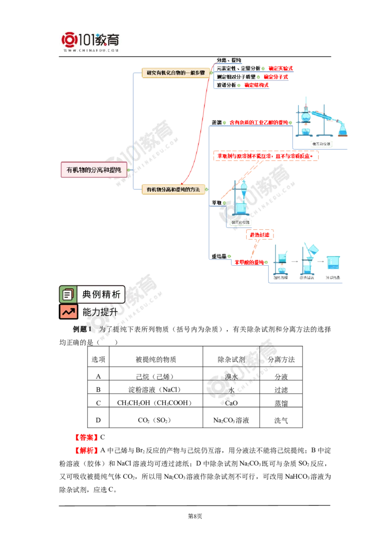 选择性必修3第一章第二节研究有机物的一般方法_新人教版高二化学选修一、二、三_新人教版高中化学选择性必修第三册_高二化学（选择性必修第三册）学案练习