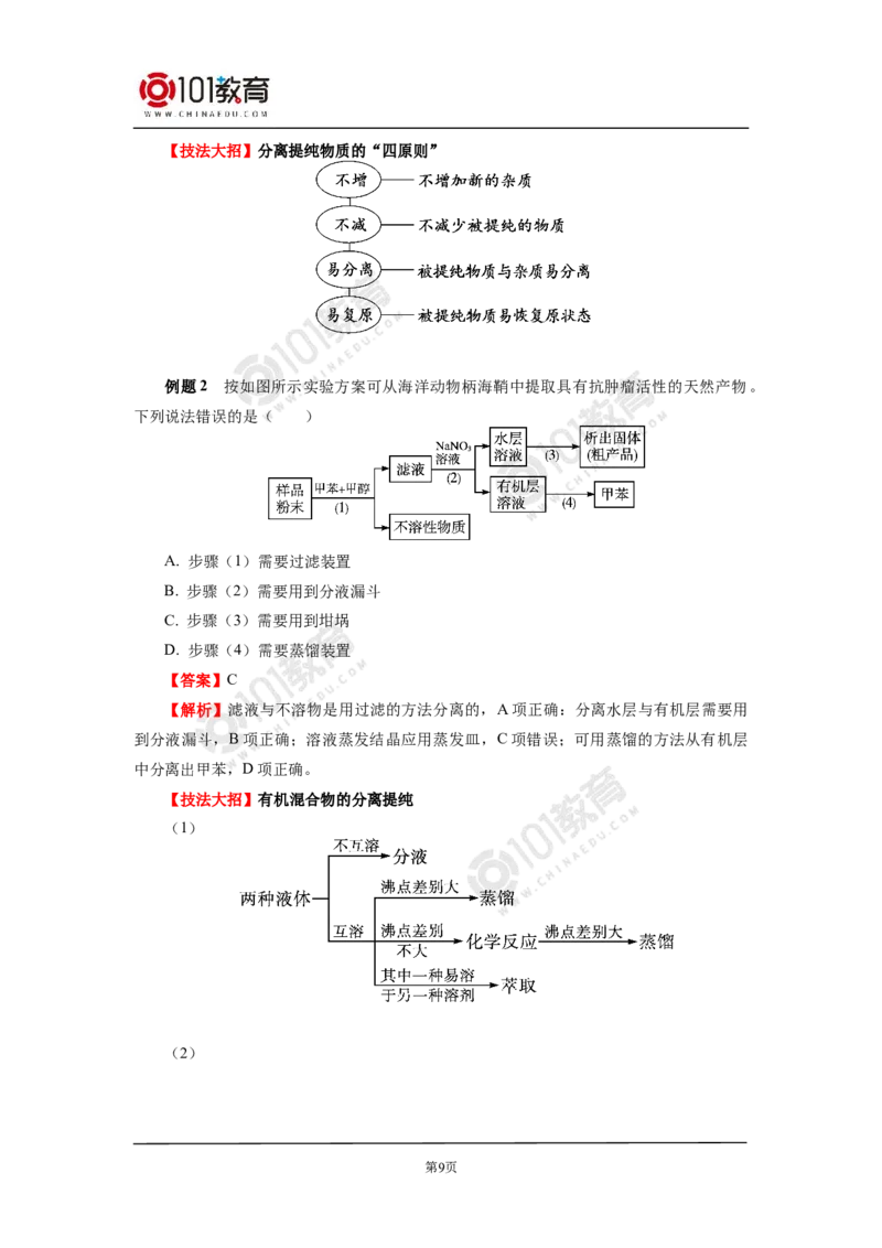 选择性必修3第一章第二节研究有机物的一般方法_新人教版高二化学选修一、二、三_新人教版高中化学选择性必修第三册_高二化学（选择性必修第三册）学案练习