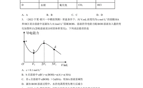 解密03离子反应（分层训练）（原卷版）_05高考化学_通用版（老高考）复习资料_2023年复习资料_二轮复习_高频考点解密2023年高考化学二轮复习讲义+分层训练（全国通用）