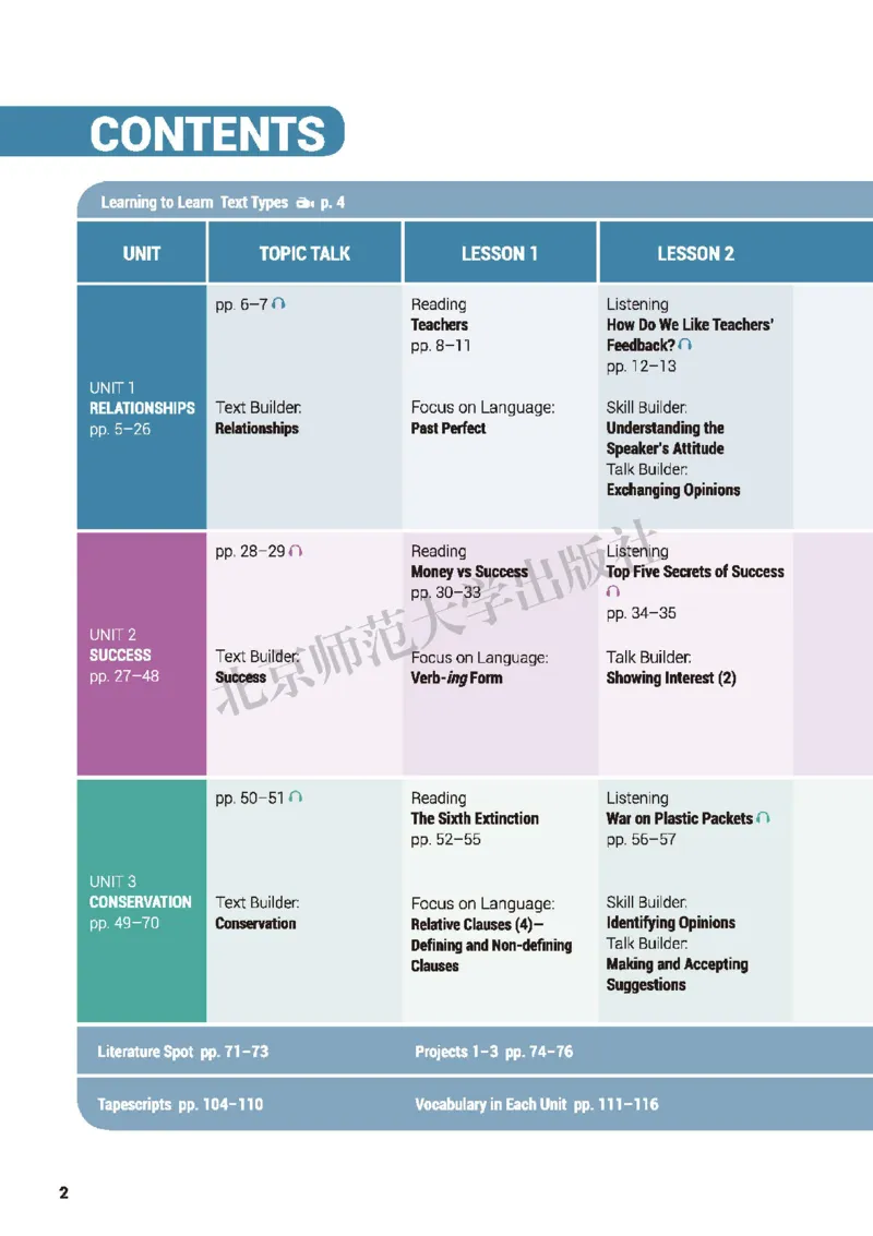 普通高中教科书&middot;英语选择性必修第一册(1)_高中全套电子教材及答案。_01高中电子教材全套_英语_北师大版_高中年级_选择性必修第一册