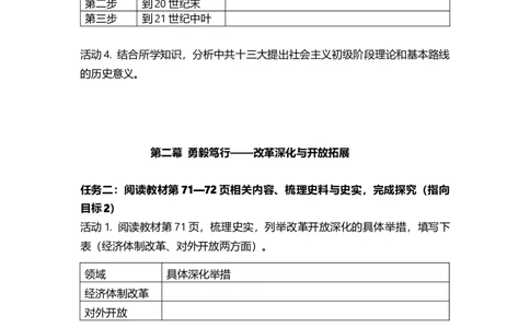 第11课社会主义初级阶段基本路线（学历案）_新八下历史_00、更新资料3月23日_第二套(4)_导学案_新课标资料（看这里面）