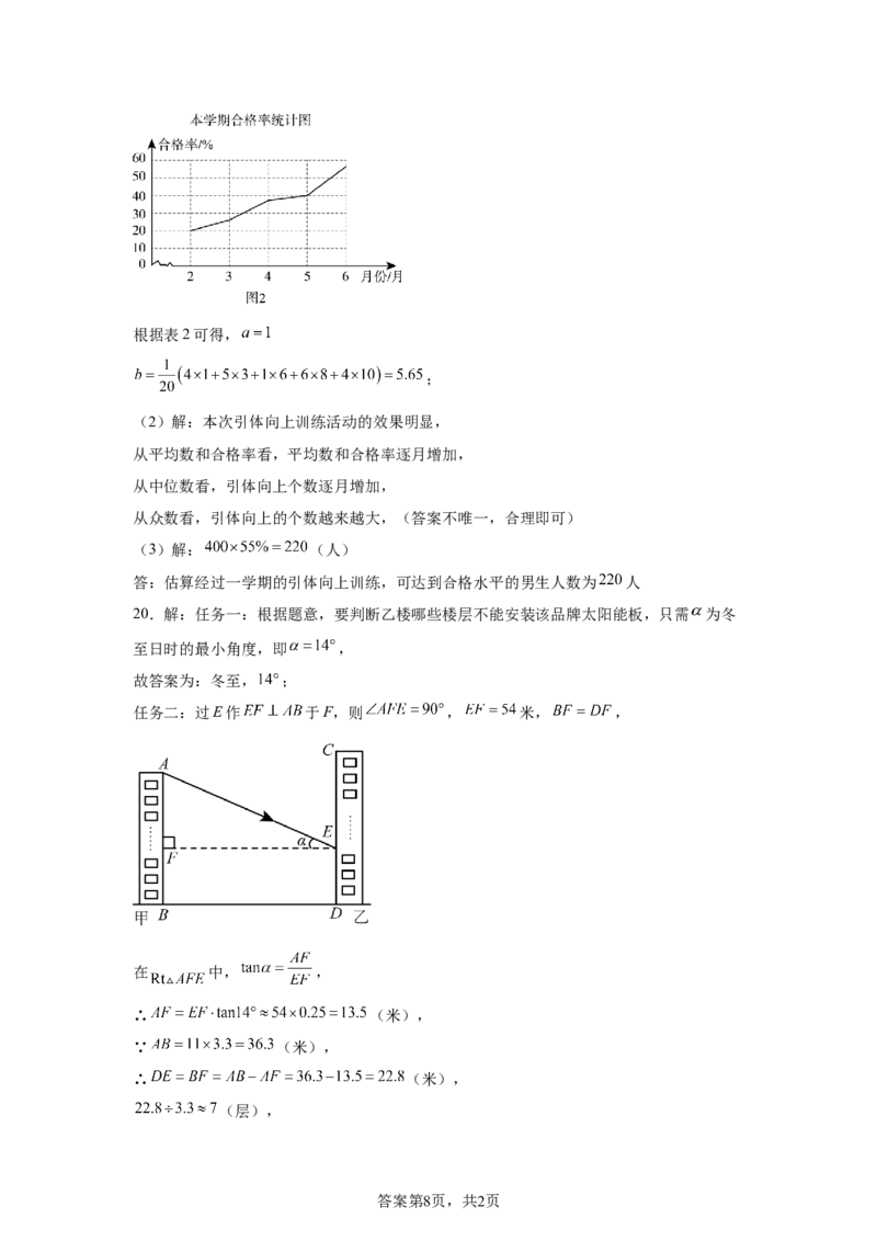 2024-2025学年山东省青岛市青岛经济技术开发区第四中学九年级（下）中考三模数学试卷_2026春《初中一遍过》系列_2026《天星教育&bull;一遍过》（9年级下册)）(人教+北师）