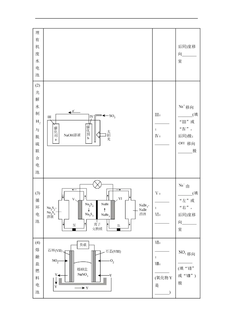 解密09电化学基础（分层训练）（解析版）_05高考化学_通用版（老高考）复习资料_2023年复习资料_二轮复习_高频考点解密2023年高考化学二轮复习讲义+分层训练（全国通用）