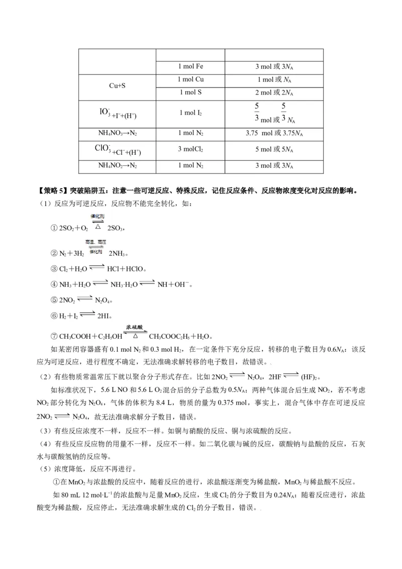 重难点04有关阿伏加德罗常数的正误判断-2024年高考化学热点&middot;重点&middot;难点专练（新高考专用）（原卷版）_05高考化学_新高考复习资料_2024年新高考资料_❤专项复习资料