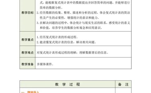2复式统计表_26春人教版数学三下_00、教案3套完整版_第1套表格式教案_5数据的收集与整理
