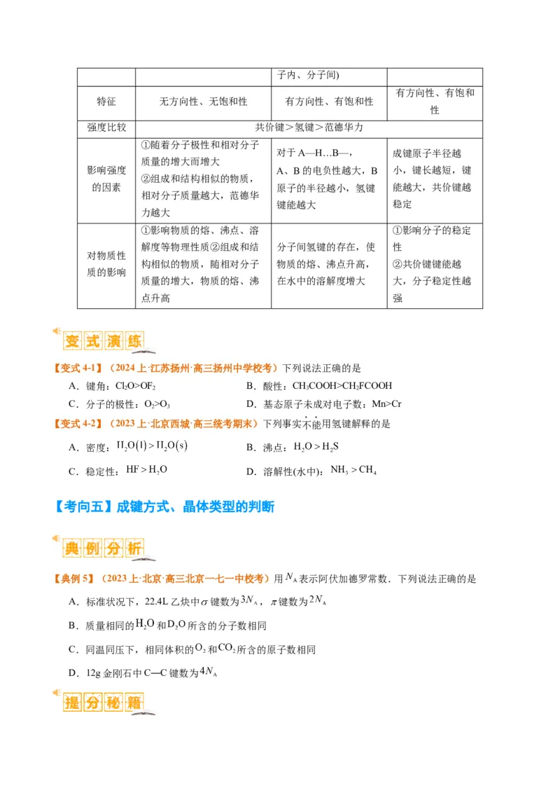题型20物质结构与性质基础（原卷版）_05高考化学_2024年新高考资料_2.2024二轮复习_2024年高考化学二轮热点题型归纳与变式演练（新高考通用）