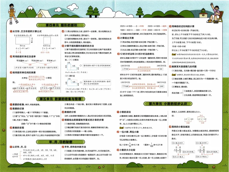 26春《知识挂图知识点总结》人教数学三下_26春人教版数学三下_07、知识点总结
