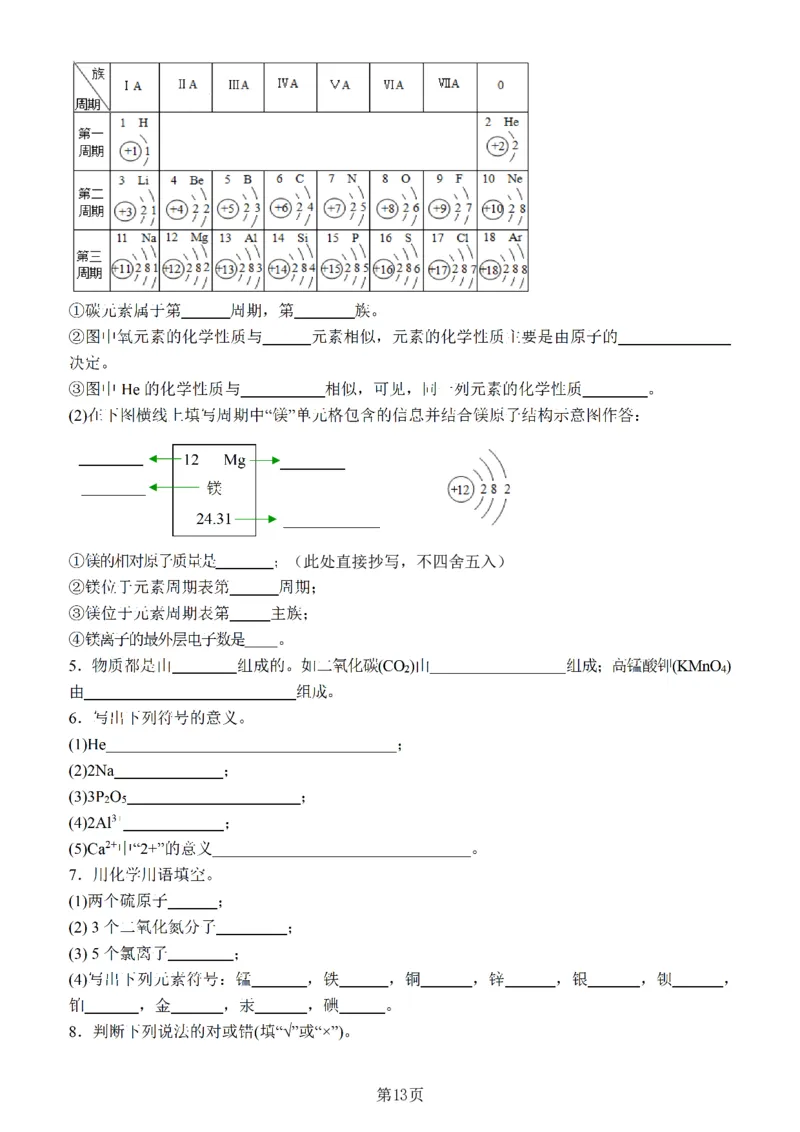24新教材人教版九上化学复习知识清单（附答案）_24秋《初中各科知识点梳理》_2024秋《名师总结》知识点789年级全科_24秋《名师总结》知识点九年级全科