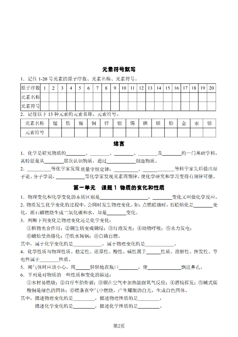 24新教材人教版九上化学复习知识清单（附答案）_24秋《初中各科知识点梳理》_2024秋《名师总结》知识点789年级全科_24秋《名师总结》知识点九年级全科