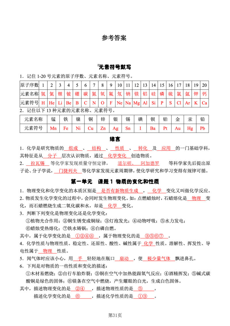 24新教材人教版九上化学复习知识清单（附答案）_24秋《初中各科知识点梳理》_2024秋《名师总结》知识点789年级全科_24秋《名师总结》知识点九年级全科