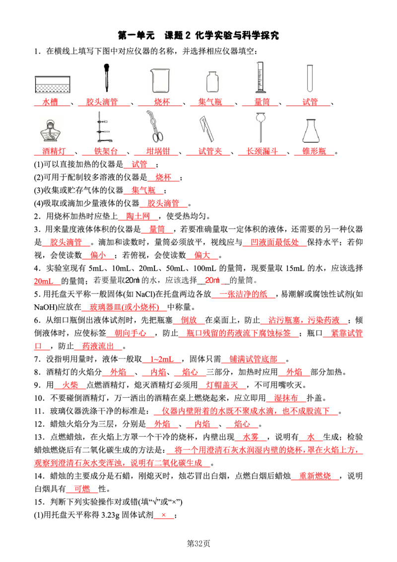 24新教材人教版九上化学复习知识清单（附答案）_24秋《初中各科知识点梳理》_2024秋《名师总结》知识点789年级全科_24秋《名师总结》知识点九年级全科