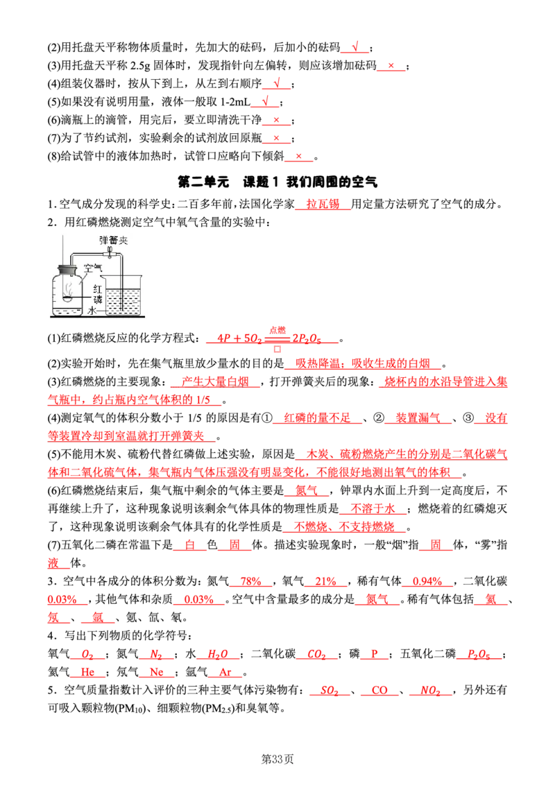 24新教材人教版九上化学复习知识清单（附答案）_24秋《初中各科知识点梳理》_2024秋《名师总结》知识点789年级全科_24秋《名师总结》知识点九年级全科