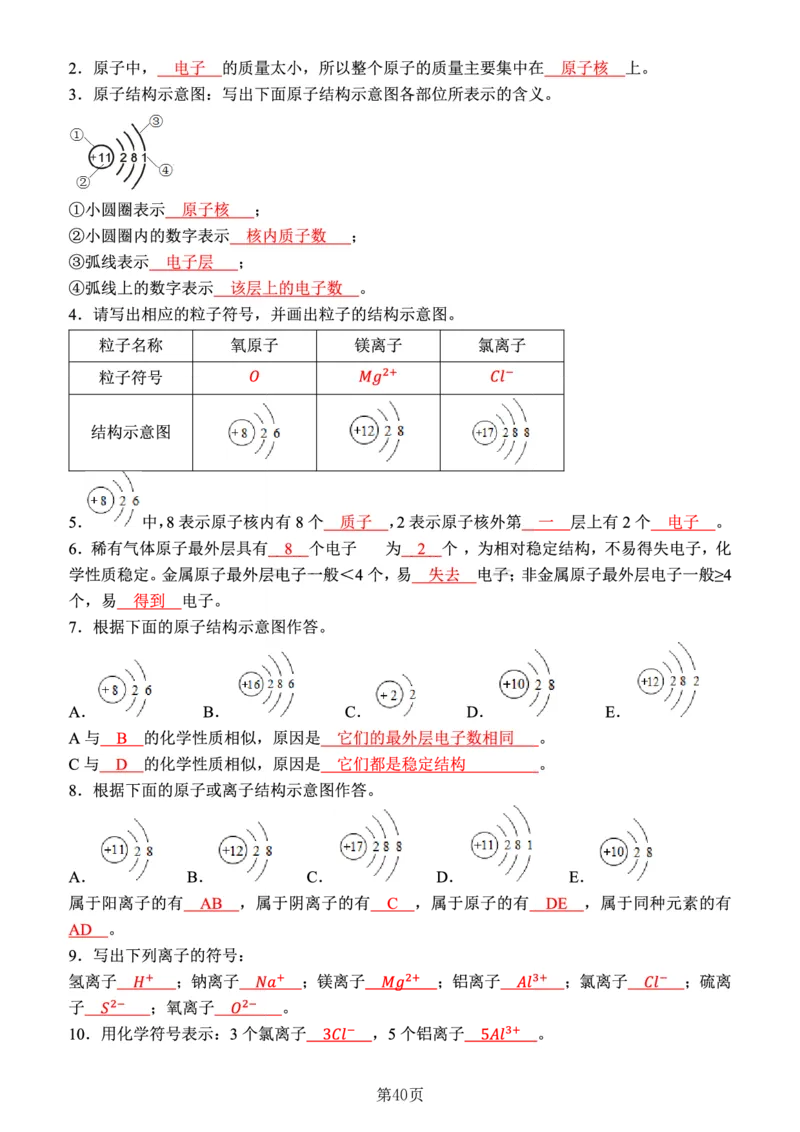 24新教材人教版九上化学复习知识清单（附答案）_24秋《初中各科知识点梳理》_2024秋《名师总结》知识点789年级全科_24秋《名师总结》知识点九年级全科