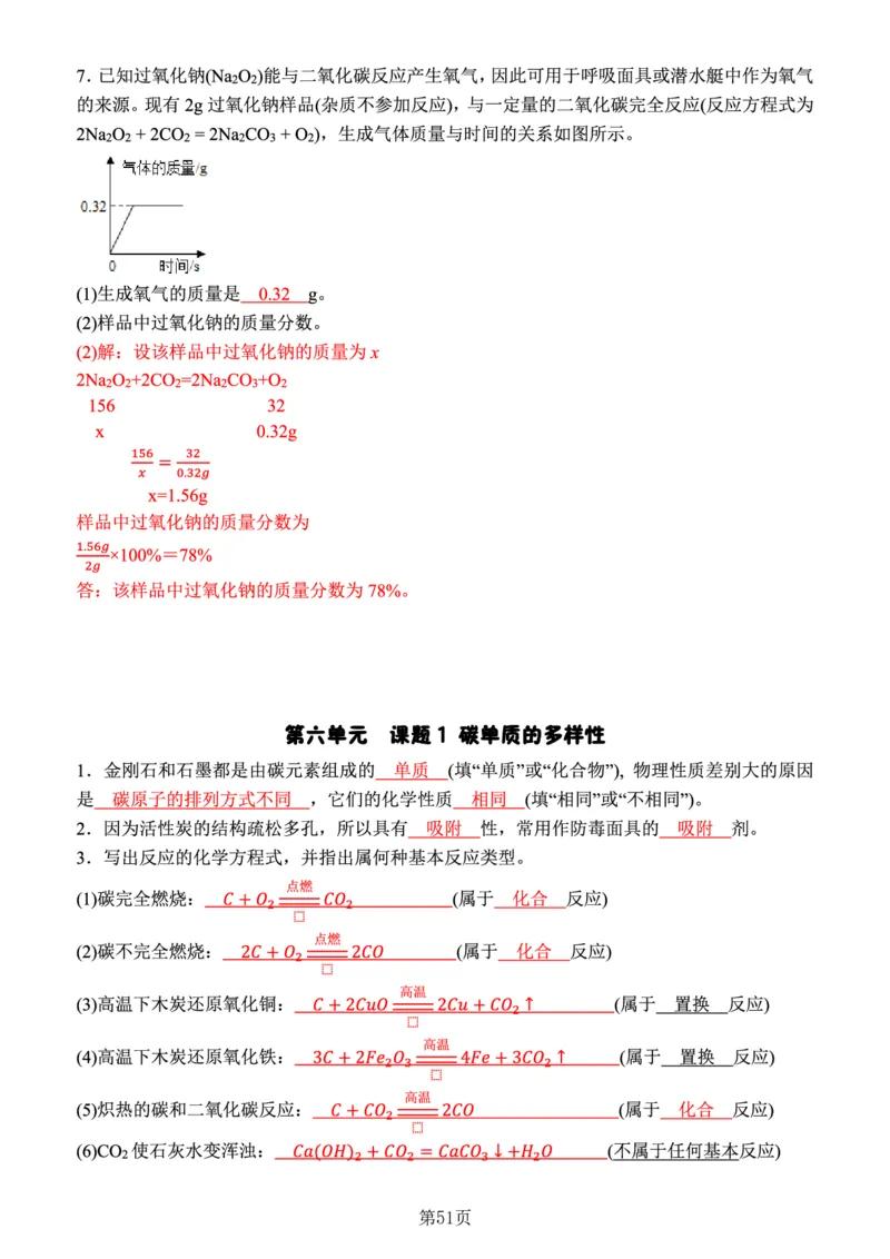 24新教材人教版九上化学复习知识清单（附答案）_24秋《初中各科知识点梳理》_2024秋《名师总结》知识点789年级全科_24秋《名师总结》知识点九年级全科
