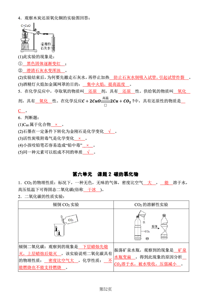 24新教材人教版九上化学复习知识清单（附答案）_24秋《初中各科知识点梳理》_2024秋《名师总结》知识点789年级全科_24秋《名师总结》知识点九年级全科