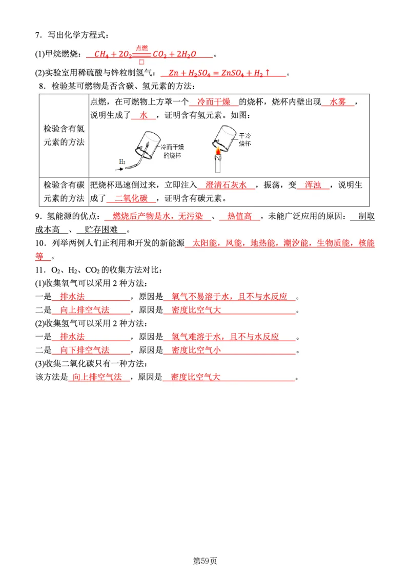 24新教材人教版九上化学复习知识清单（附答案）_24秋《初中各科知识点梳理》_2024秋《名师总结》知识点789年级全科_24秋《名师总结》知识点九年级全科