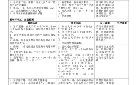 数学广角：重叠问题核心素养教案（表格式）三年级下册数学人教版_26春人教版数学三下_00、教案3套完整版_第2套表格式核心素养教案-全册合在一起_课课教案_第7单元复习与关联