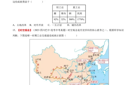 第4课新中国工业化的起步和人民代表大会制度的确立（分层作业）（学生版）_新八下历史_00、更新资料3月23日_第二套(4)_大单元教学课件+教学设计-U40