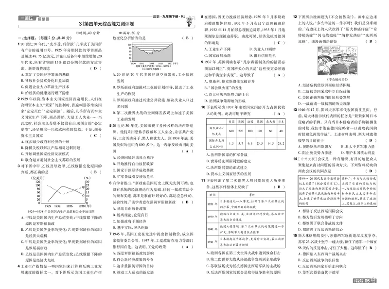 2026《初中历史&bull;一遍过》9年级下册单元试卷答案_2026春《初中一遍过》系列_2026《天星教育&bull;一遍过》（9年级下册）（历史）（RJ）