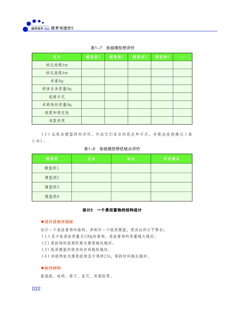 普通高中教科书&middot;通用技术必修技术与设计2_高中全套电子教材及答案。_01高中电子教材全套_通用技术_粤教粤科版_高中年级_必修技术与设计2