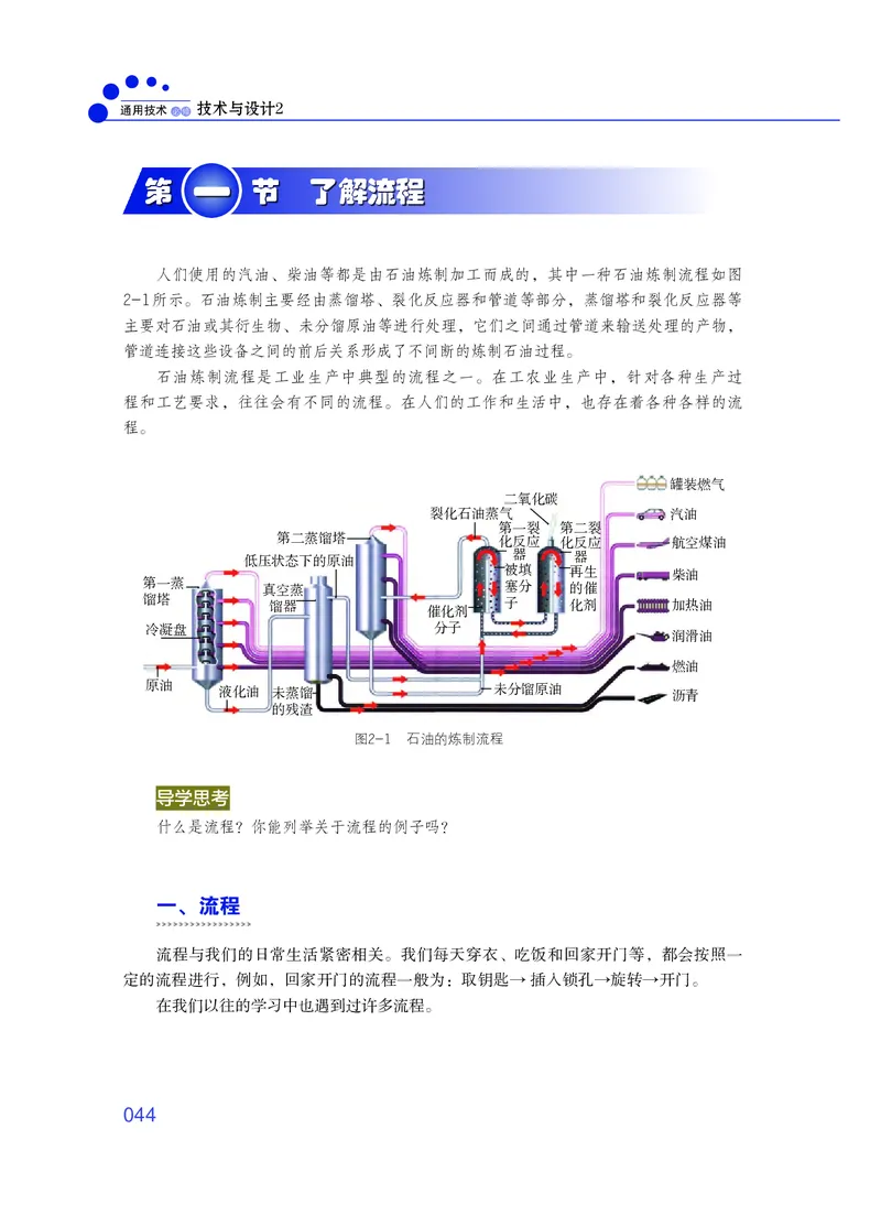 普通高中教科书&middot;通用技术必修技术与设计2_高中全套电子教材及答案。_01高中电子教材全套_通用技术_粤教粤科版_高中年级_必修技术与设计2