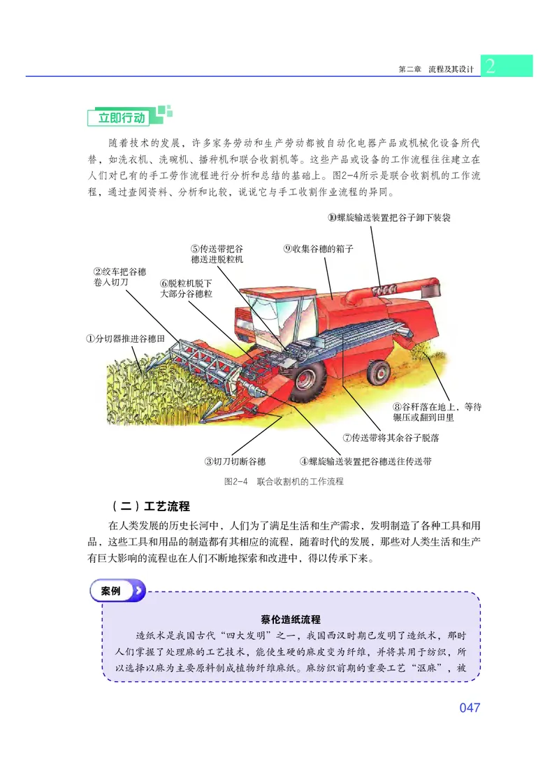 普通高中教科书&middot;通用技术必修技术与设计2_高中全套电子教材及答案。_01高中电子教材全套_通用技术_粤教粤科版_高中年级_必修技术与设计2