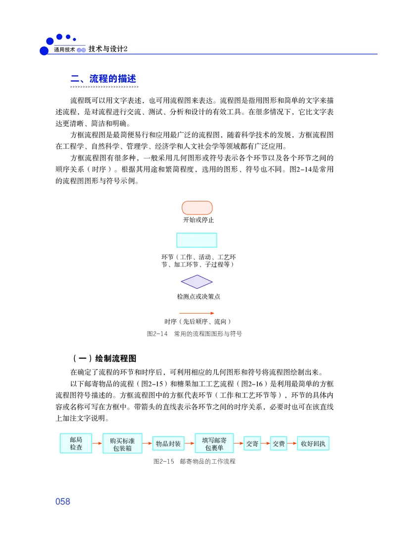普通高中教科书&middot;通用技术必修技术与设计2_高中全套电子教材及答案。_01高中电子教材全套_通用技术_粤教粤科版_高中年级_必修技术与设计2