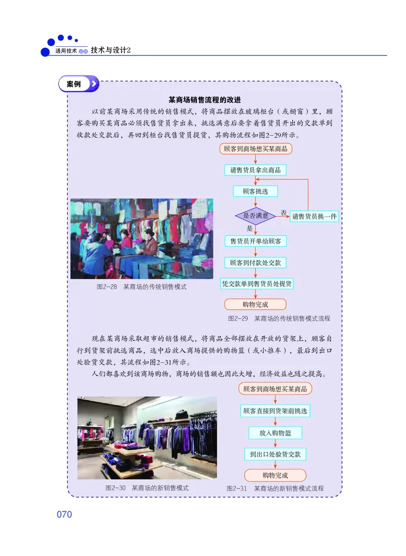 普通高中教科书&middot;通用技术必修技术与设计2_高中全套电子教材及答案。_01高中电子教材全套_通用技术_粤教粤科版_高中年级_必修技术与设计2