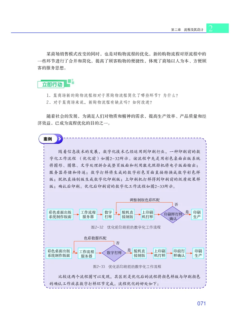 普通高中教科书&middot;通用技术必修技术与设计2_高中全套电子教材及答案。_01高中电子教材全套_通用技术_粤教粤科版_高中年级_必修技术与设计2