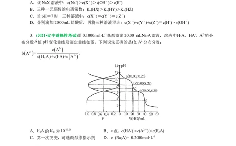 重难点突破电解质溶液的图像分析(原卷版)_05高考化学_2024年新高考资料_2.2024二轮复习_2024年高考化学二轮复习讲练测（新教材新高考）