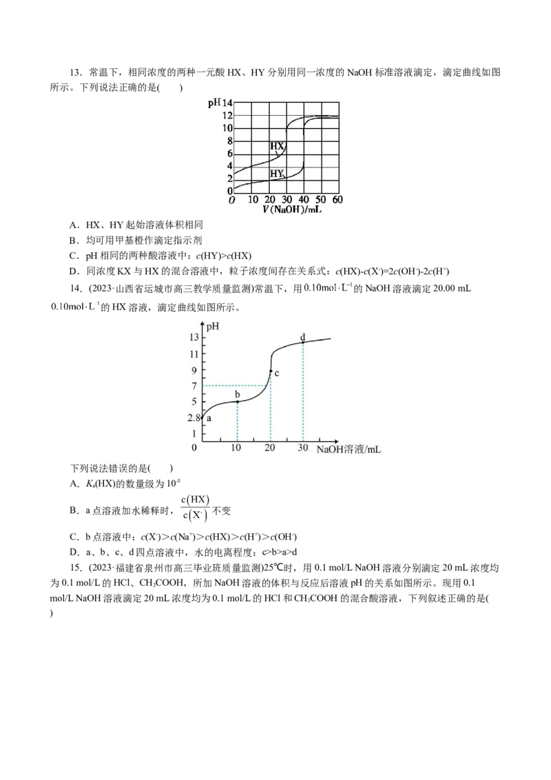 重难点突破电解质溶液的图像分析(原卷版)_05高考化学_2024年新高考资料_2.2024二轮复习_2024年高考化学二轮复习讲练测（新教材新高考）