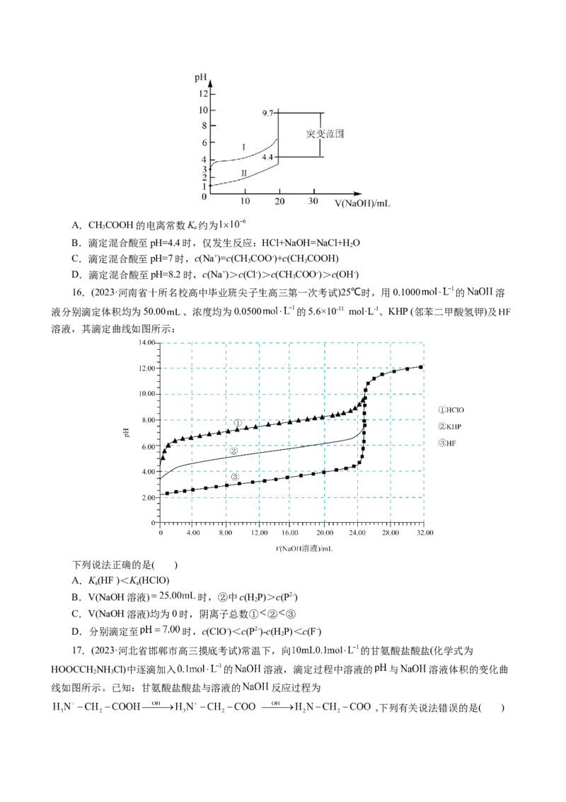 重难点突破电解质溶液的图像分析(原卷版)_05高考化学_2024年新高考资料_2.2024二轮复习_2024年高考化学二轮复习讲练测（新教材新高考）