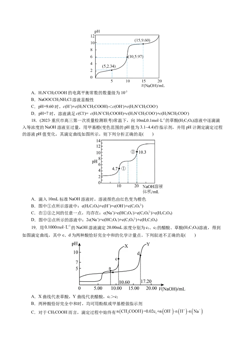 重难点突破电解质溶液的图像分析(原卷版)_05高考化学_2024年新高考资料_2.2024二轮复习_2024年高考化学二轮复习讲练测（新教材新高考）