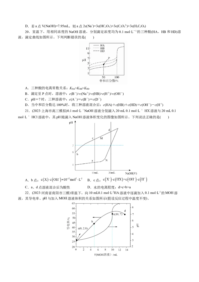 重难点突破电解质溶液的图像分析(原卷版)_05高考化学_2024年新高考资料_2.2024二轮复习_2024年高考化学二轮复习讲练测（新教材新高考）