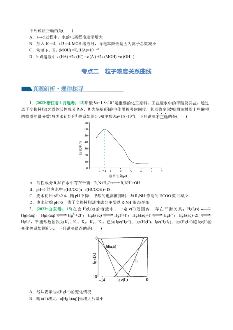重难点突破电解质溶液的图像分析(原卷版)_05高考化学_2024年新高考资料_2.2024二轮复习_2024年高考化学二轮复习讲练测（新教材新高考）