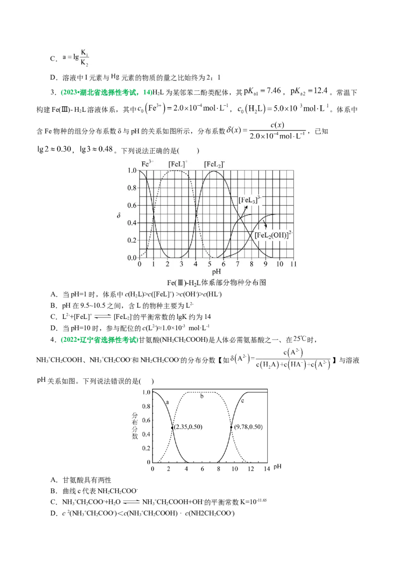重难点突破电解质溶液的图像分析(原卷版)_05高考化学_2024年新高考资料_2.2024二轮复习_2024年高考化学二轮复习讲练测（新教材新高考）