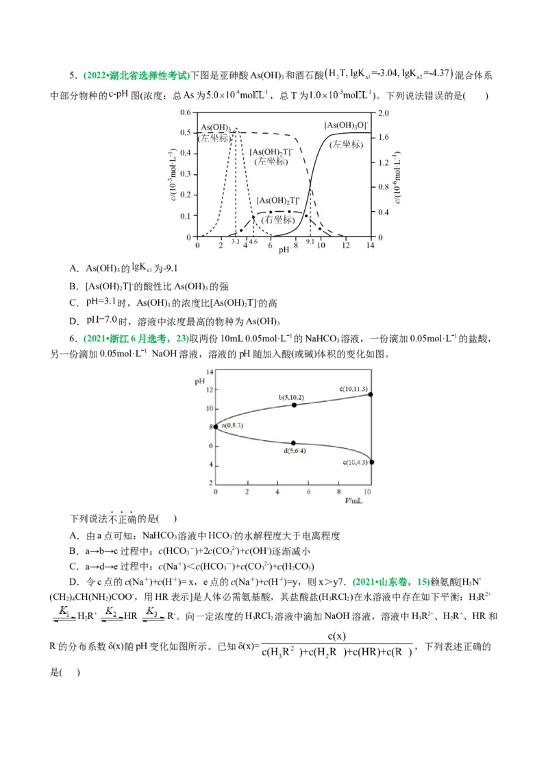 重难点突破电解质溶液的图像分析(原卷版)_05高考化学_2024年新高考资料_2.2024二轮复习_2024年高考化学二轮复习讲练测（新教材新高考）