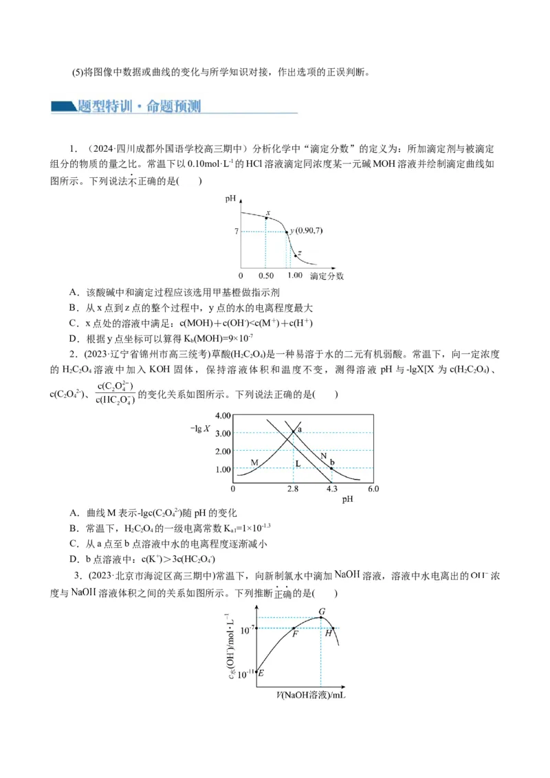 重难点突破电解质溶液的图像分析(原卷版)_05高考化学_2024年新高考资料_2.2024二轮复习_2024年高考化学二轮复习讲练测（新教材新高考）
