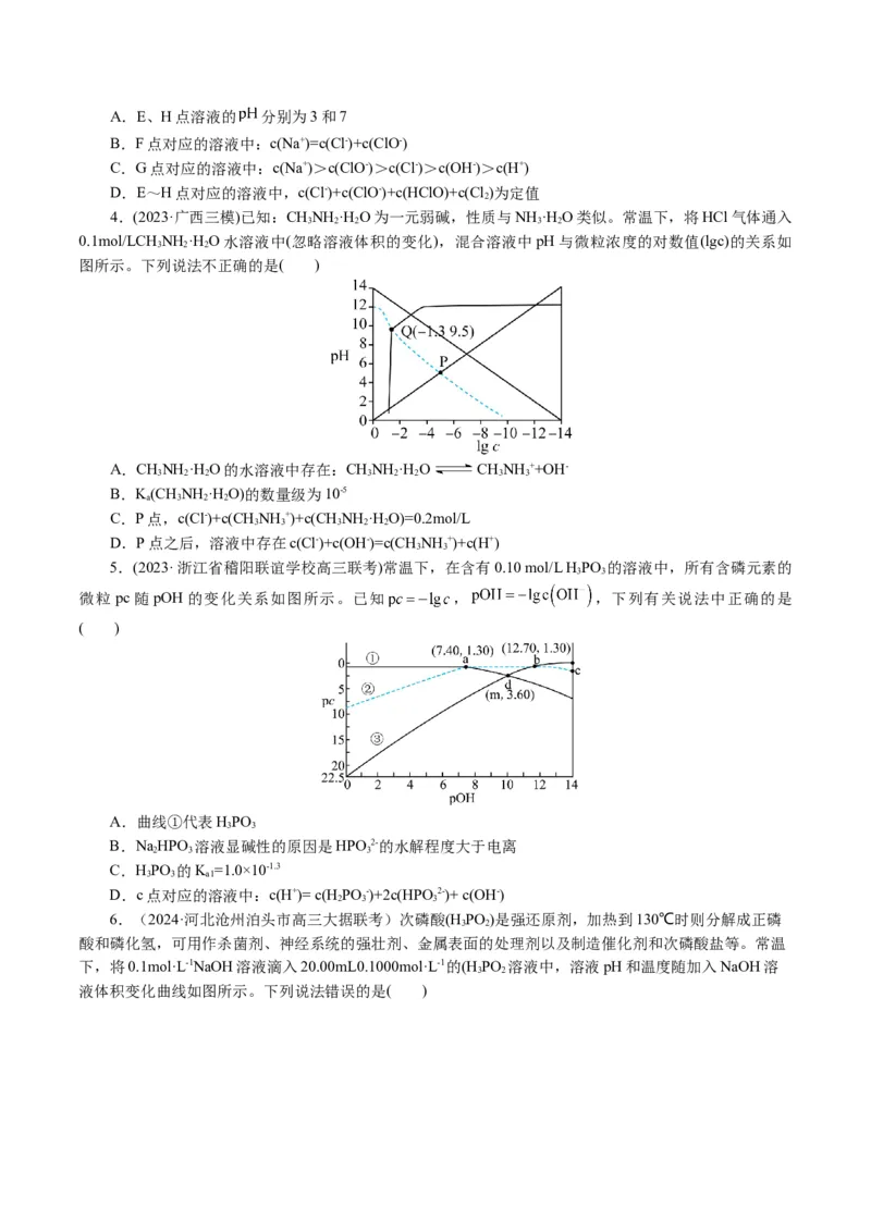 重难点突破电解质溶液的图像分析(原卷版)_05高考化学_2024年新高考资料_2.2024二轮复习_2024年高考化学二轮复习讲练测（新教材新高考）